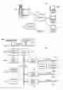 Fig. 02 - Method and apparatus for creating a pluggable, prioritized configuration engine to be used for configuring a software during installation, update and new profile creation