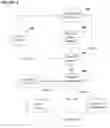 Fig. 06 - Interactive security control system with conflict checking