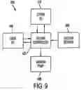 Fig. 09 - Vacuum pump control and vacuum feedback