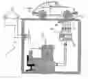 Fig. 01 - Method for measuring at least one characteristic property of a pneumatic tire for a vehicle wheel