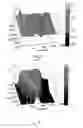 Fig. 08 - Method for measuring at least one characteristic property of a pneumatic tire for a vehicle wheel