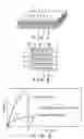 Fig. 02 - Composite material and method of controlling damage thereto and damage sensor