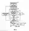 Fig. 06 - Method and apparatus for detection of trace volatiles