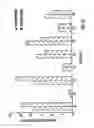 Fig. 07 - Method and apparatus for detection of trace volatiles