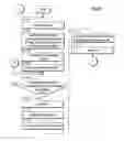 Fig. 07 - Testing device for evaluating performance of closure of a vehicle door and testing method