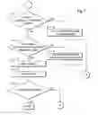 Fig. 08 - Testing device for evaluating performance of closure of a vehicle door and testing method