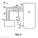 Fig. 03 - Method and apparatus for treating articles during formation