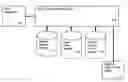 Fig. 01 - Systems and methods for creating personalized or tailored compositions