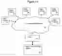 Fig. 02 - Systems and methods for creating personalized or tailored compositions
