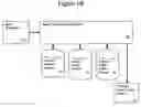 Fig. 03 - Systems and methods for creating personalized or tailored compositions