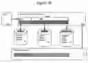 Fig. 07 - Systems and methods for creating personalized or tailored compositions