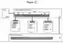 Fig. 08 - Systems and methods for creating personalized or tailored compositions