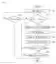 Fig. 03 - Method of synthesizing sound