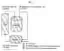 Fig. 02 - Method for producing a useful compound and treating a wastewater using pure oxygen