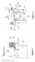 Fig. 04 - Valve apparatus