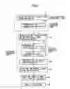 Fig. 06 - Method of manufacturing a device-incorporated substrate