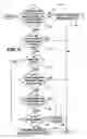 Fig. 04 - Vehicle lift interlock