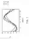Fig. 02 - Phase change material (PCM) compositions for thermal management