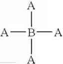 Fig. 04 - Boron-based organic cations and related methods
