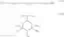 Fig. 28 - Stabilizer mixtures