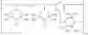 Fig. 76 - Stabilizer mixtures