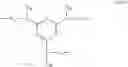 Fig. 92 - Stabilizer mixtures
