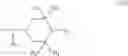 Fig. 97 - Stabilizer mixtures