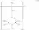 Fig. 98 - Stabilizer mixtures