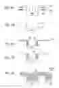 Fig. 06 - Ballistic injection NROM flash memory