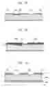 Fig. 08 - Zener diode and methods for fabricating and packaging same