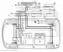 Fig. 01 - Vehicle-brake control unit