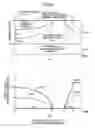 Fig. 06 - Vehicle-brake control unit