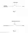 Fig. 02 - Driving method of an electric circuit