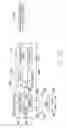 Fig. 28 - Fusible switching disconnect modules and devices