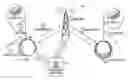 Fig. 01 - State adaptation devices and methods for wireless communications