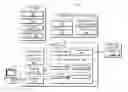 Fig. 01 - Context-sensitive remote controls