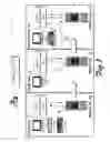 Fig. 02 - Context-sensitive remote controls