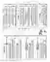Fig. 08 - Context-sensitive remote controls