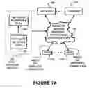 Fig. 02 - Land software tool