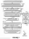 Fig. 09 - Land software tool