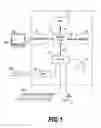 Fig. 02 - Program, method and apparatus for operating objects displayed on a display