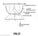 Fig. 33 - Program, method and apparatus for operating objects displayed on a display