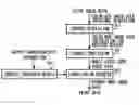 Fig. 01 - Printing device and print image processing device