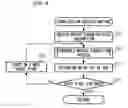 Fig. 06 - Printing device and print image processing device