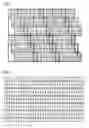 Fig. 02 - Three-dimensional video processing method and three-dimensional video display