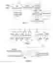Fig. 02 - Image data decoding method of image vertical blanking interval and a device thereof