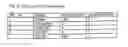 Fig. 07 - Preventing artifacts that may be produced when bottling PDL type files converted from raster images