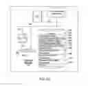 Fig. 09 - System and method for scalable data distribution