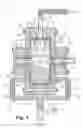 Fig. 02 - Cavitation device with balanced hydrostatic pressure