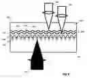 Fig. 09 - Optical media, read inhibiting agents and methods of making and using same